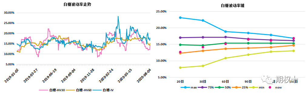 640?wx_fmt=png&tp=webp&wxfrom=5&wx_lazy=1&wx_co=1