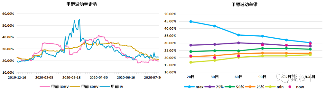 640?wx_fmt=png&tp=webp&wxfrom=5&wx_lazy=1&wx_co=1