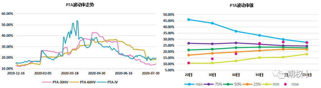640?wx_fmt=png&tp=webp&wxfrom=5&wx_lazy=1&wx_co=1