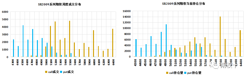 640?wx_fmt=png&tp=webp&wxfrom=5&wx_lazy=1&wx_co=1