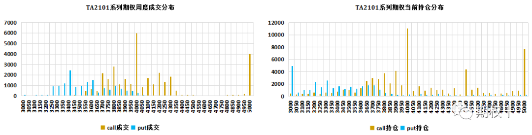 640?wx_fmt=png&tp=webp&wxfrom=5&wx_lazy=1&wx_co=1