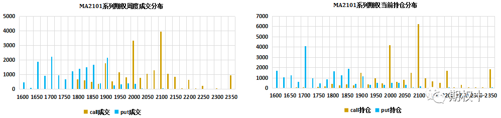 640?wx_fmt=png&tp=webp&wxfrom=5&wx_lazy=1&wx_co=1