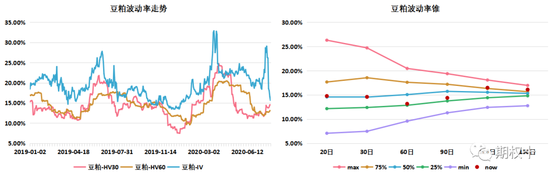 640?wx_fmt=png&tp=webp&wxfrom=5&wx_lazy=1&wx_co=1