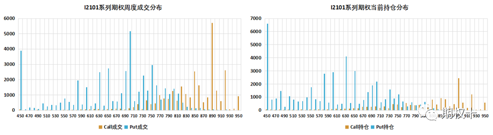 640?wx_fmt=png&tp=webp&wxfrom=5&wx_lazy=1&wx_co=1