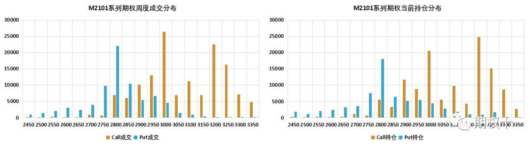 640?wx_fmt=png&tp=webp&wxfrom=5&wx_lazy=1&wx_co=1