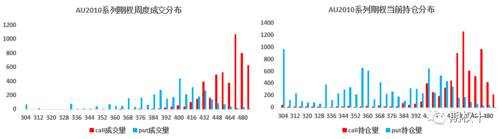 640?wx_fmt=png&tp=webp&wxfrom=5&wx_lazy=1&wx_co=1