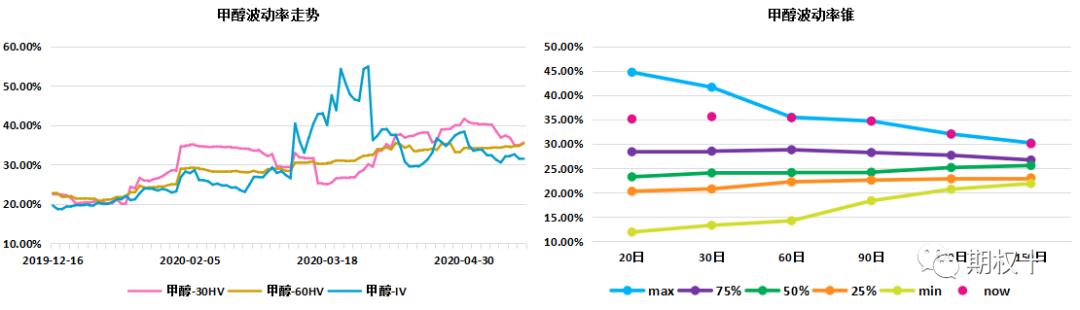 640?wx_fmt=png&tp=webp&wxfrom=5&wx_lazy=1&wx_co=1