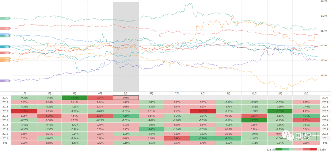 640?wx_fmt=png&tp=webp&wxfrom=5&wx_lazy=1&wx_co=1