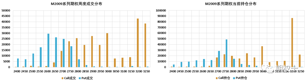 640?wx_fmt=png&tp=webp&wxfrom=5&wx_lazy=1&wx_co=1