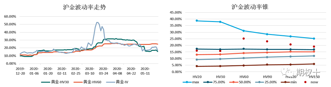 640?wx_fmt=png&tp=webp&wxfrom=5&wx_lazy=1&wx_co=1