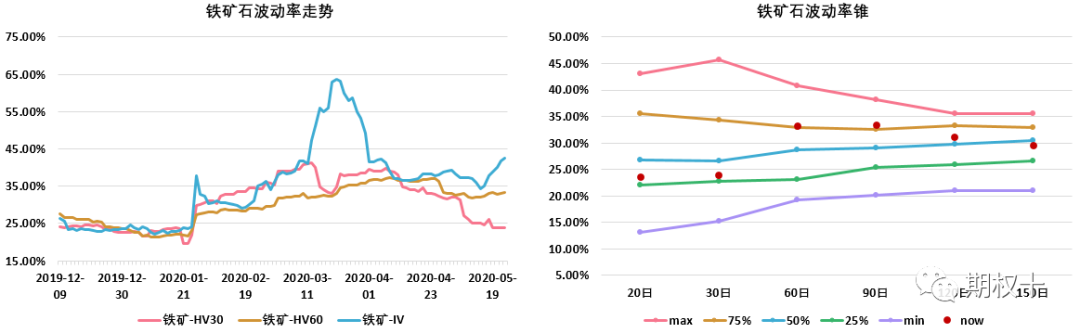 640?wx_fmt=png&tp=webp&wxfrom=5&wx_lazy=1&wx_co=1