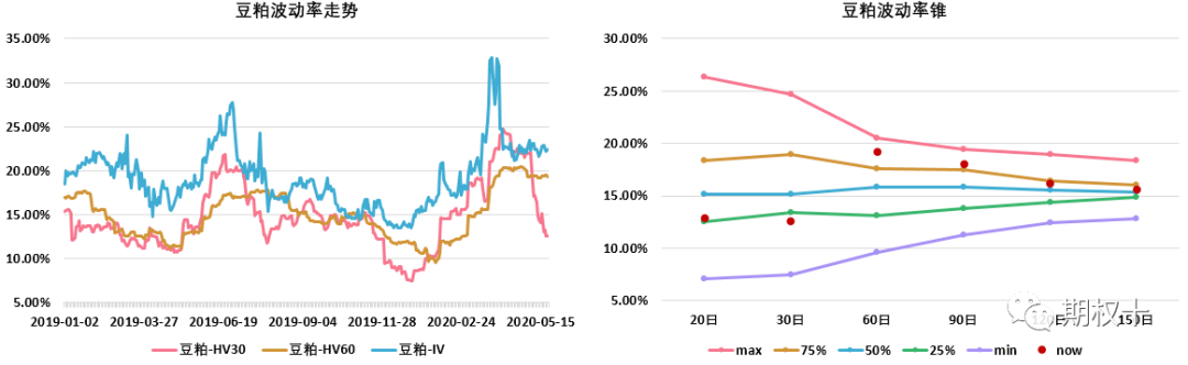 640?wx_fmt=png&tp=webp&wxfrom=5&wx_lazy=1&wx_co=1