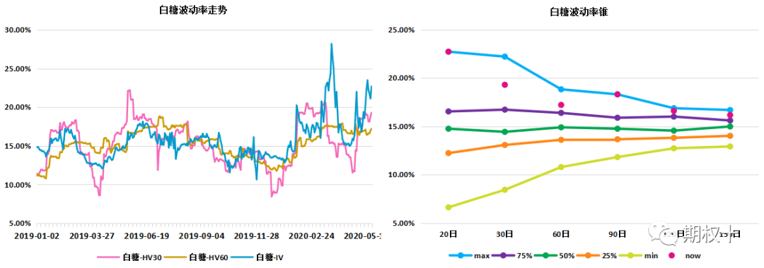 640?wx_fmt=png&tp=webp&wxfrom=5&wx_lazy=1&wx_co=1