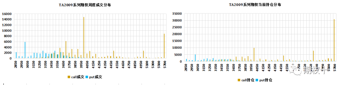 640?wx_fmt=png&tp=webp&wxfrom=5&wx_lazy=1&wx_co=1