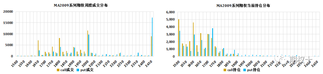 640?wx_fmt=png&tp=webp&wxfrom=5&wx_lazy=1&wx_co=1