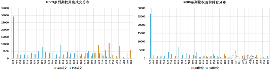 640?wx_fmt=png&tp=webp&wxfrom=5&wx_lazy=1&wx_co=1