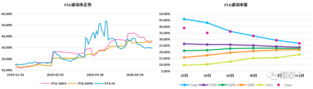 640?wx_fmt=png&tp=webp&wxfrom=5&wx_lazy=1&wx_co=1