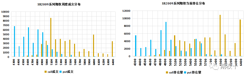 640?wx_fmt=png&tp=webp&wxfrom=5&wx_lazy=1&wx_co=1