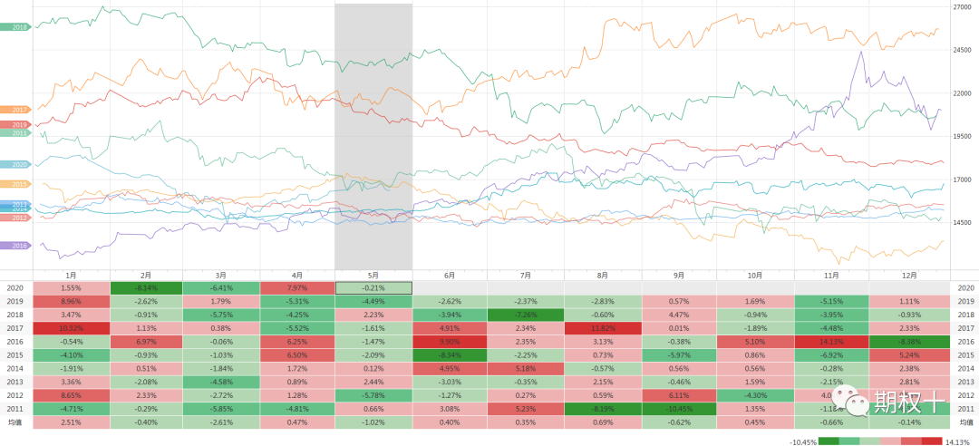 640?wx_fmt=png&tp=webp&wxfrom=5&wx_lazy=1&wx_co=1