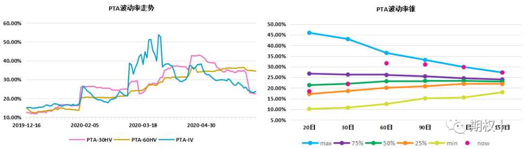640?wx_fmt=png&tp=webp&wxfrom=5&wx_lazy=1&wx_co=1