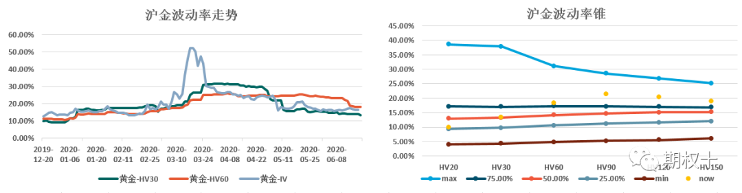 640?wx_fmt=png&tp=webp&wxfrom=5&wx_lazy=1&wx_co=1