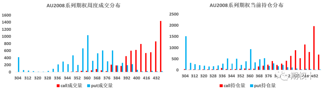 640?wx_fmt=png&tp=webp&wxfrom=5&wx_lazy=1&wx_co=1