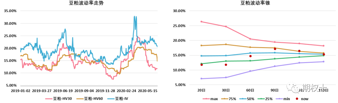 640?wx_fmt=png&tp=webp&wxfrom=5&wx_lazy=1&wx_co=1