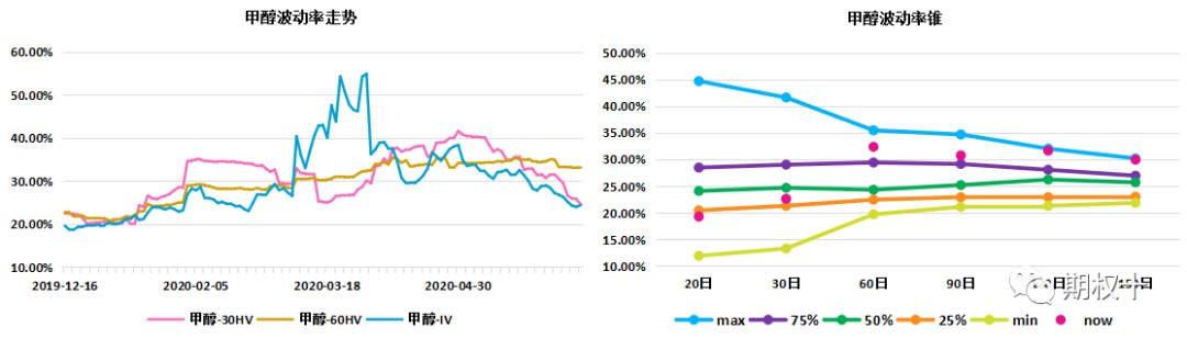 640?wx_fmt=png&tp=webp&wxfrom=5&wx_lazy=1&wx_co=1