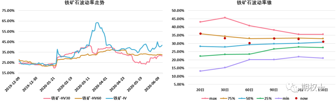 640?wx_fmt=png&tp=webp&wxfrom=5&wx_lazy=1&wx_co=1