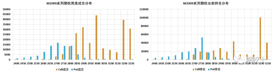 640?wx_fmt=png&tp=webp&wxfrom=5&wx_lazy=1&wx_co=1