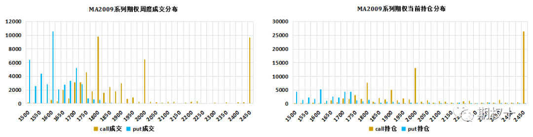 640?wx_fmt=png&tp=webp&wxfrom=5&wx_lazy=1&wx_co=1