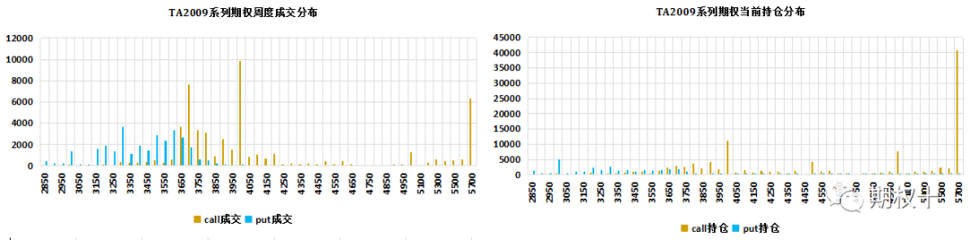 640?wx_fmt=png&tp=webp&wxfrom=5&wx_lazy=1&wx_co=1