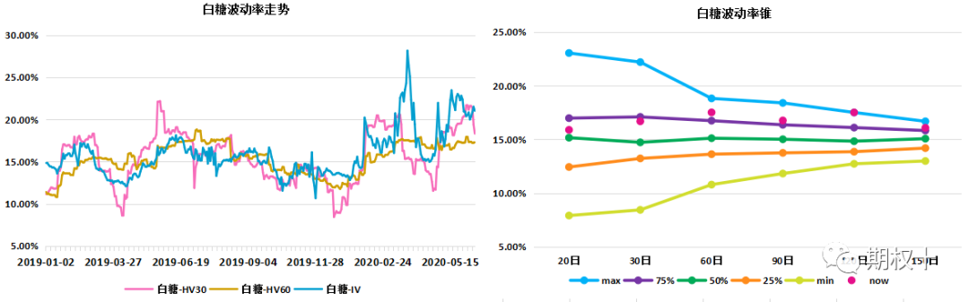 640?wx_fmt=png&tp=webp&wxfrom=5&wx_lazy=1&wx_co=1