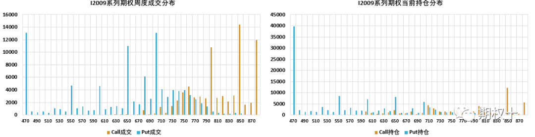 640?wx_fmt=png&tp=webp&wxfrom=5&wx_lazy=1&wx_co=1