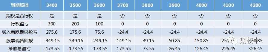 640?wx_fmt=png&tp=webp&wxfrom=5&wx_lazy=1&wx_co=1