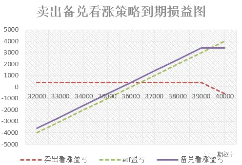 640?wx_fmt=png&tp=webp&wxfrom=5&wx_lazy=1&wx_co=1