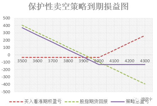 640?wx_fmt=png&tp=webp&wxfrom=5&wx_lazy=1&wx_co=1
