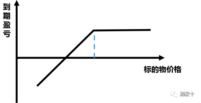 640?wx_fmt=png&tp=webp&wxfrom=5&wx_lazy=1&wx_co=1
