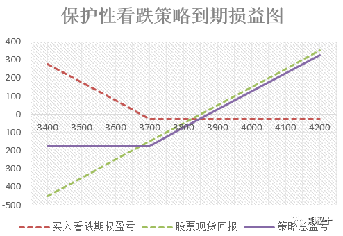 640?wx_fmt=png&tp=webp&wxfrom=5&wx_lazy=1&wx_co=1