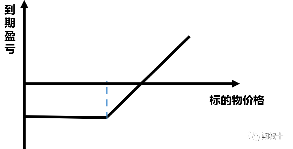 640?wx_fmt=png&tp=webp&wxfrom=5&wx_lazy=1&wx_co=1