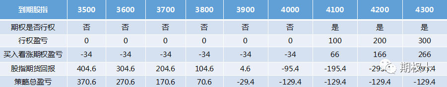 640?wx_fmt=png&tp=webp&wxfrom=5&wx_lazy=1&wx_co=1