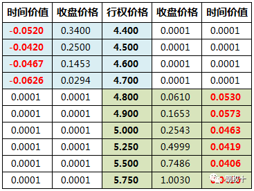 640?wx_fmt=png&tp=webp&wxfrom=5&wx_lazy=1&wx_co=1