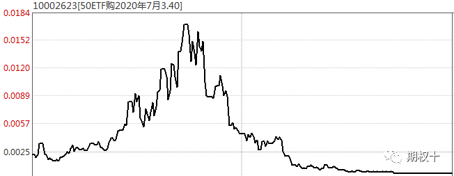 640?wx_fmt=png&tp=webp&wxfrom=5&wx_lazy=1&wx_co=1