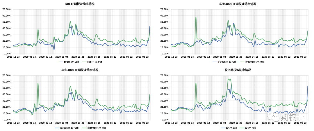 640?wx_fmt=png&tp=webp&wxfrom=5&wx_lazy=1&wx_co=1