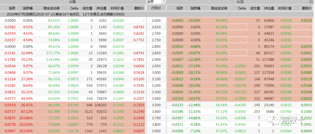 640?wx_fmt=png&tp=webp&wxfrom=5&wx_lazy=1&wx_co=1