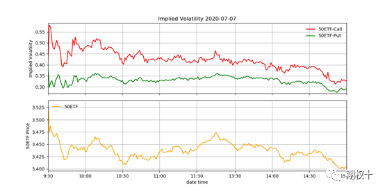 640?wx_fmt=png&tp=webp&wxfrom=5&wx_lazy=1&wx_co=1