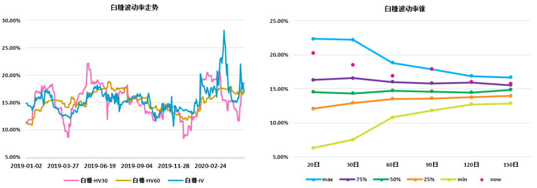 640?wx_fmt=png&tp=webp&wxfrom=5&wx_lazy=1&wx_co=1