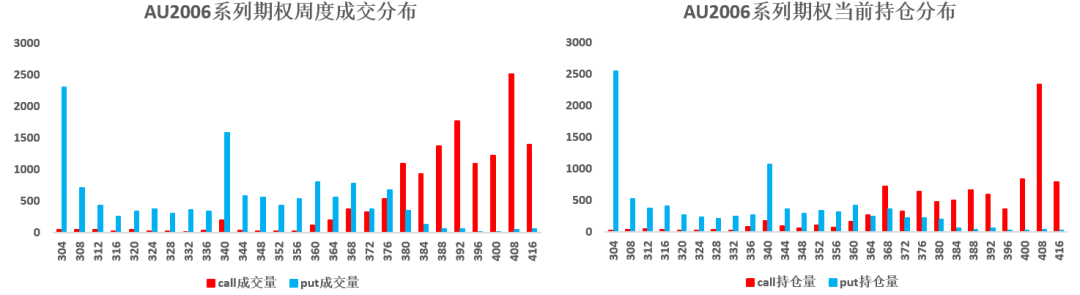 640?wx_fmt=png&tp=webp&wxfrom=5&wx_lazy=1&wx_co=1