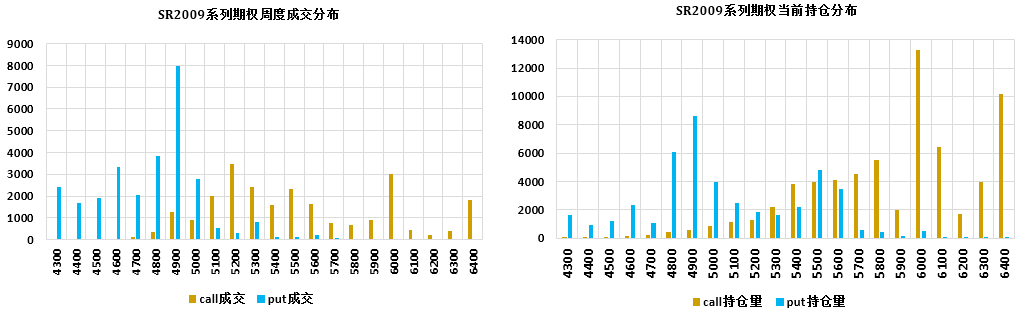 640?wx_fmt=png&tp=webp&wxfrom=5&wx_lazy=1&wx_co=1
