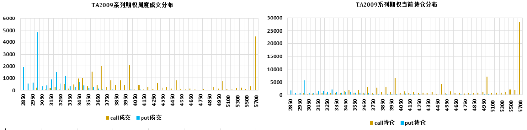 640?wx_fmt=png&tp=webp&wxfrom=5&wx_lazy=1&wx_co=1